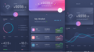 Capital Anlode trading analytics dashboard with performance insights